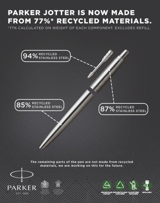 Parker penna a sfera Jotter